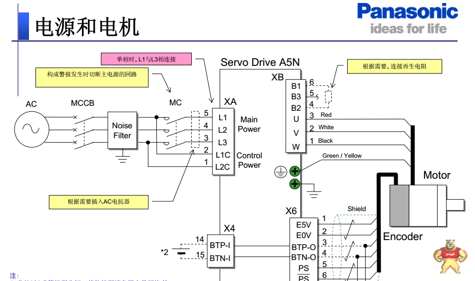 msma102p1g松下伺服电机价格及行情