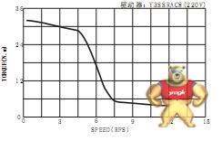 130步进电机