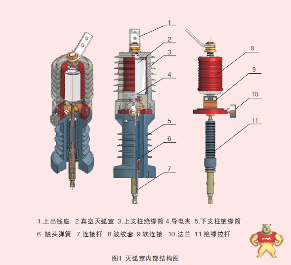 zw32永磁真空断路器zw3212永磁断路器厂家批发价格