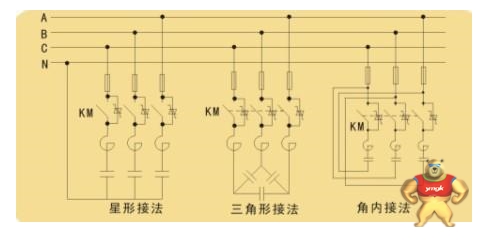 480V低压三相串联电抗器CKSG-2.1/0.48-7% 串联电抗器,三相电抗器,低压电抗器,480V串联电抗器,CKSG电抗器