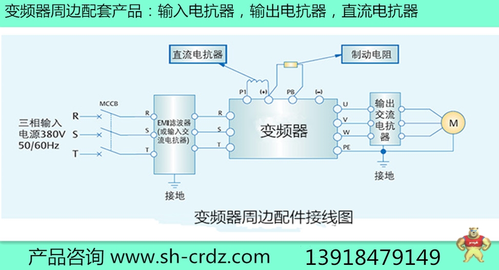 下铁轭紧密粘接起来,铁芯变频传动 电抗器均采用真空浸漆工艺,经高温