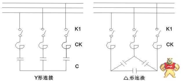 6KV三相干式高压电抗器CKSC-54/6-6 900KVAR电容补偿电抗器 高压电抗器,干式电抗器,6KV高压电抗器,电容电抗器,CKSC电抗器