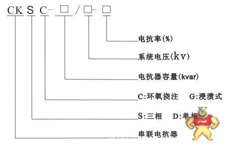 三相高压补偿串联电抗器CKSC-18/6-6 高压电抗器,串联电抗器,补偿电抗器,三相电抗器,CKSC电抗器