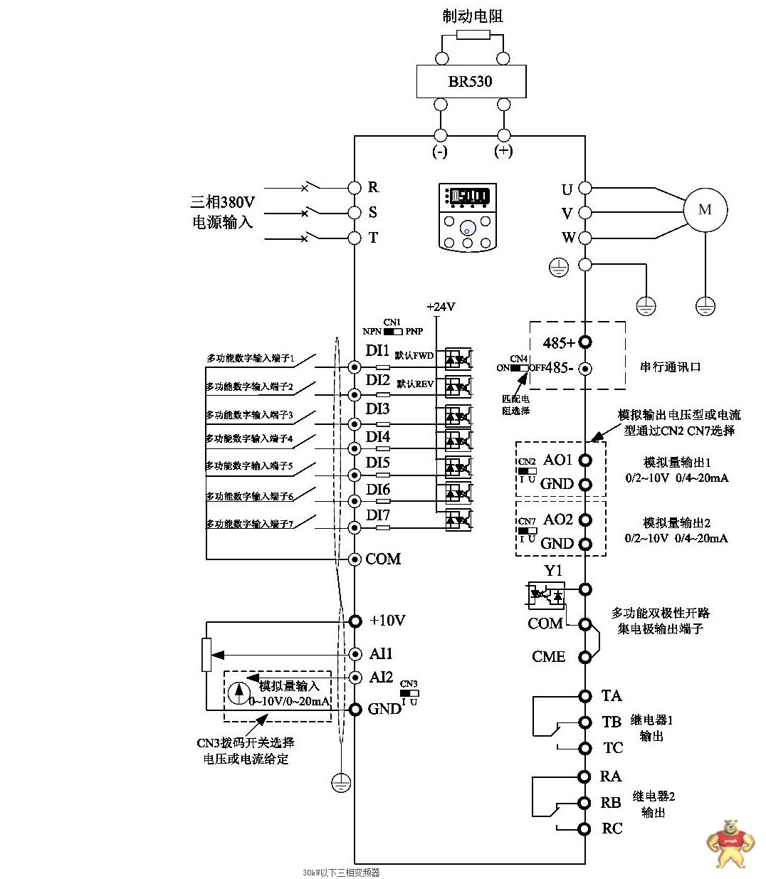 深圳日业cm530-a2t2r2gb 220v 通用磁通矢量变频器