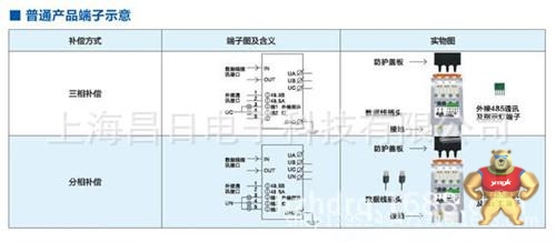 智能電容器直銷 CRC-CF-250/20-1低壓電容補償柜專用分補智能電容 智能電容器,低壓智能電容器,分布智能電容器,單相智能電容器,CRC系列智能電容器