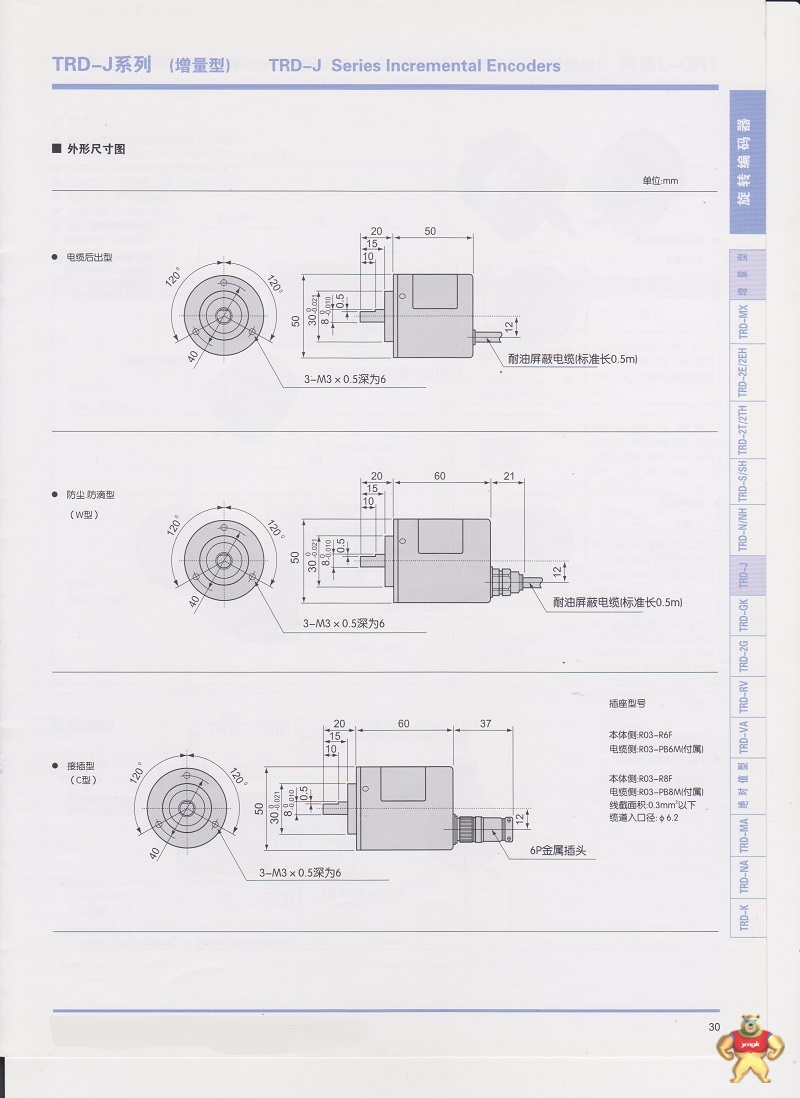 光洋编码器TRD-J200-RZ TRD-J200-RZ,光洋,编码器