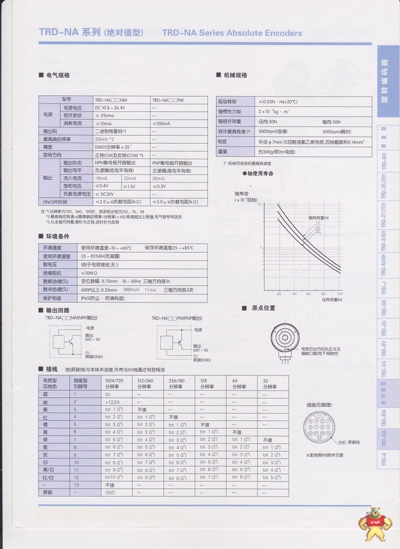 光洋KOYO编码器TRD-NA360PW TRD-NA360PW,KOYO,光洋编码器,光洋,编码器