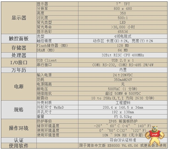 特价供应威纶通触摸屏TK6071IQ WEINVIEW人机界面7寸 威纶通,7寸触摸屏,人机界面,威纶7寸,WEINVIEW