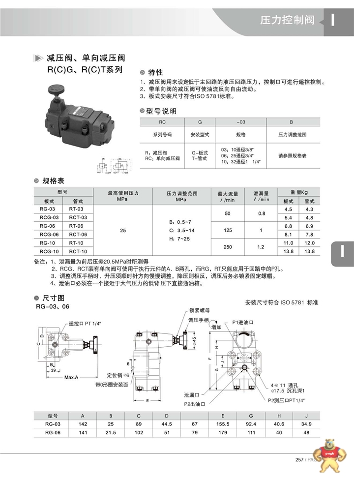 减压阀说明