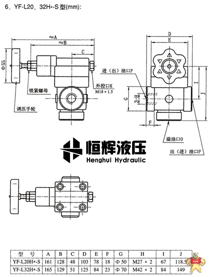 YF-L20、32H*-S型号说明