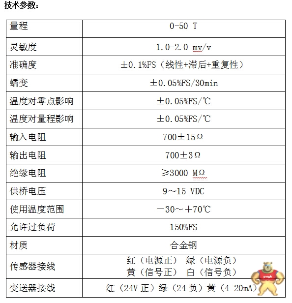 轴销传感器 定制卸扣传感器 非标销轴传感器 测力传感器 轴销传感器,销轴传感器,卸扣传感器,测力传感器,称重传感器