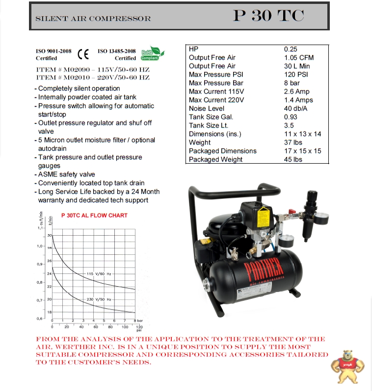 意大利werther空压机P150-50 AL Flyer P150-50ALFlyer,超静音空压机,实验室静音压缩机,静音空气压缩机