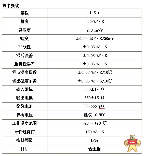 众诚测力传感器 拉力传感器 方S型传感器 称重传感器 拉压力传感器 料仓称传感器 S型传感器,拉力传感器,拉压力传感器,称重传感器,方S传感器
