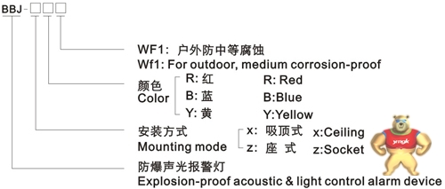 防爆声光报警器  BBJ-220V防爆声光报警器 220V防爆声光报警器,220V防爆声光报警器,220V防爆声光报警器,220V防爆声光报警器,220V防爆声光报警器