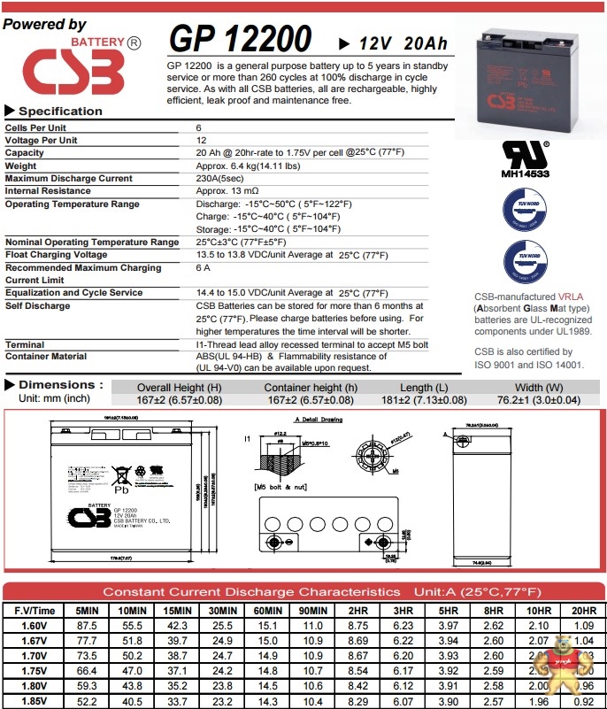 CSB蓄电池GP12200 12V20Ah CSB蓄电池,台湾CSB蓄电池,美国CSB蓄电池