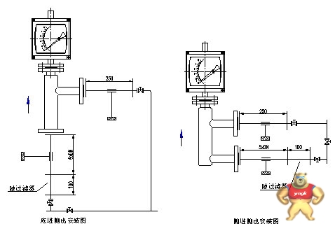 MY-LZ水平安装金属管转子流量计厂家直销 耐高压,耐高温,水平安装金属管浮子流量计