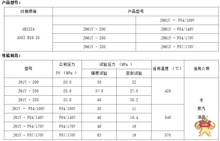 高温高压焊接截止阀 高温高压焊接截止阀,Z961Y焊接截止阀,高温高压截止阀,焊接截止阀,Z961Y闸阀